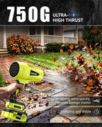 Handheld Cordless Leaf Blower, 600 CFM Turbo Jet, Lightweight Yard Blower for Leaves, Wood Shavings & Car Drying,