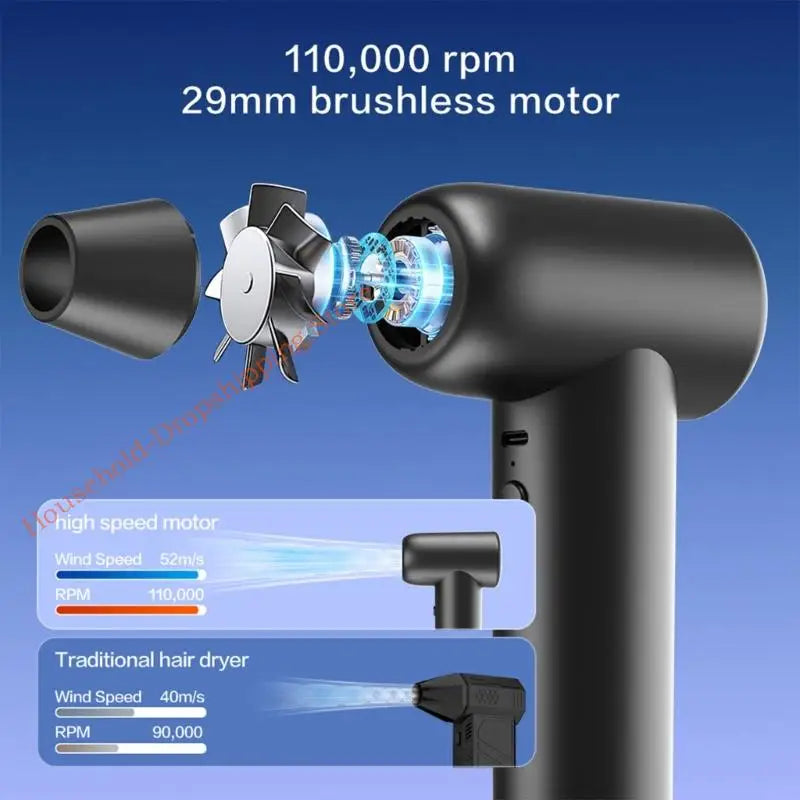 Brushless Air Duster 110K RPM