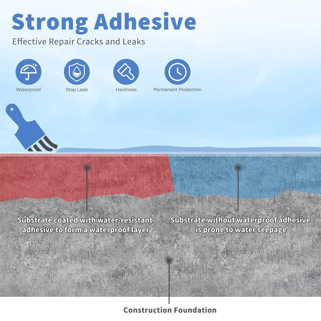 MIRAVEXL Crystal Clear Waterproof Sealant Invisible Transparent Adhesive Anti-Leak Liquid Coating for Concrete Wood