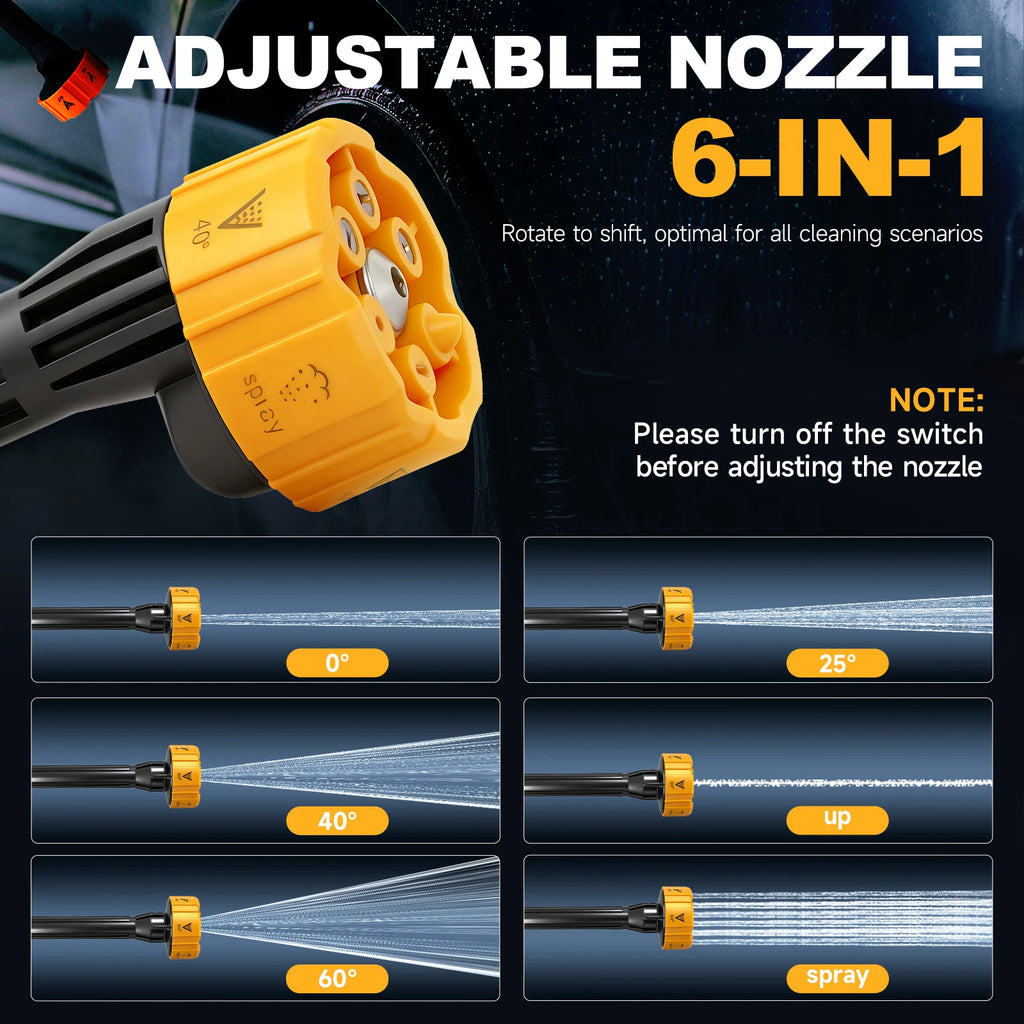 21V Cordless Pressure Washer